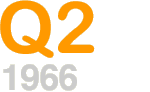 Q2 1966N