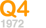 Q4 1972N