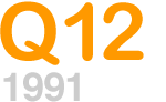 Q12 1988N