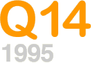 Q14 1995N